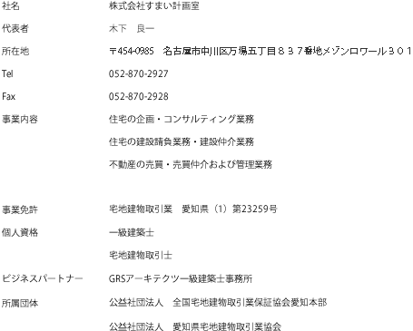 contents